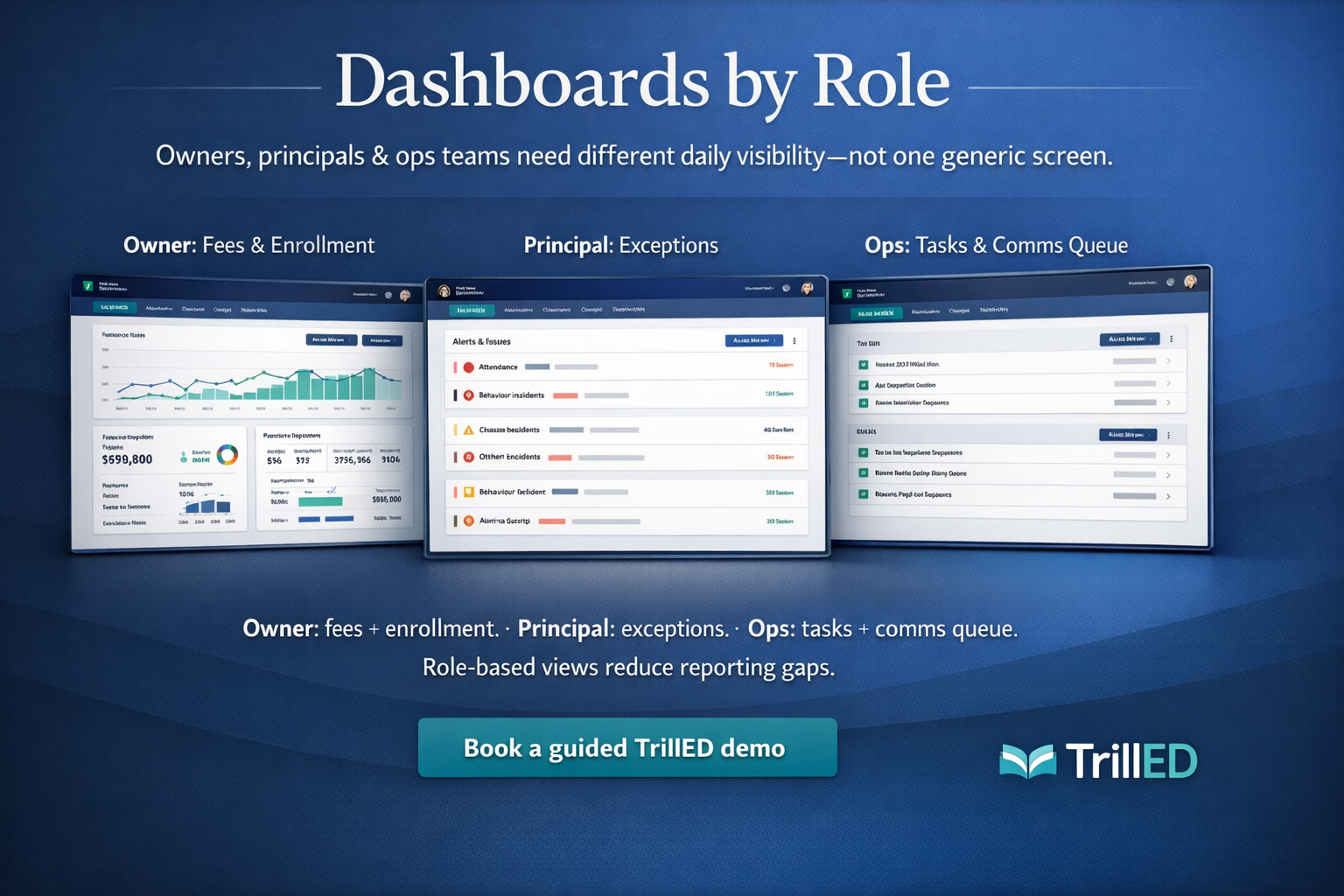 Why TrillED: clarify what owners, principals, and ops teams should see on dashboards, and why role-based views reduce manual reporting gaps.